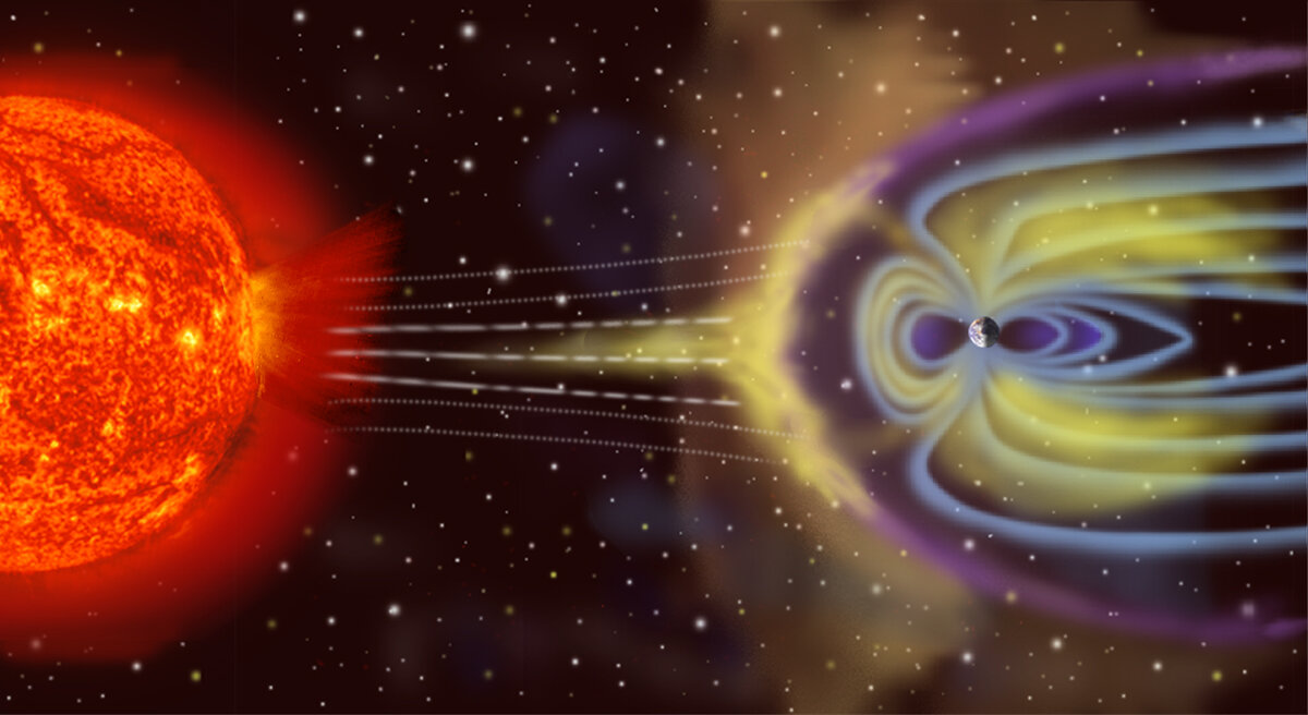 Solar wind streaming past Earth's magnetosphere