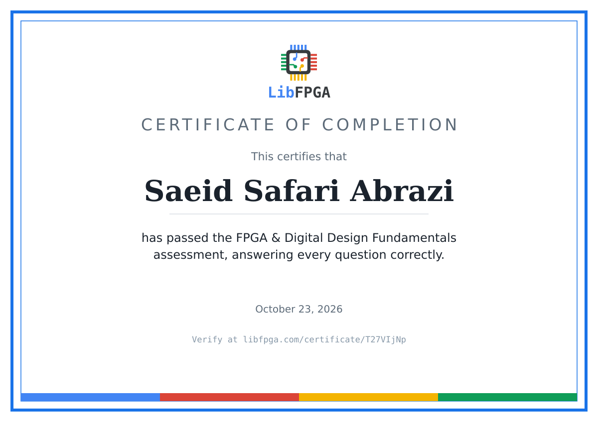 Certificate for Saeid Safari Abrazi