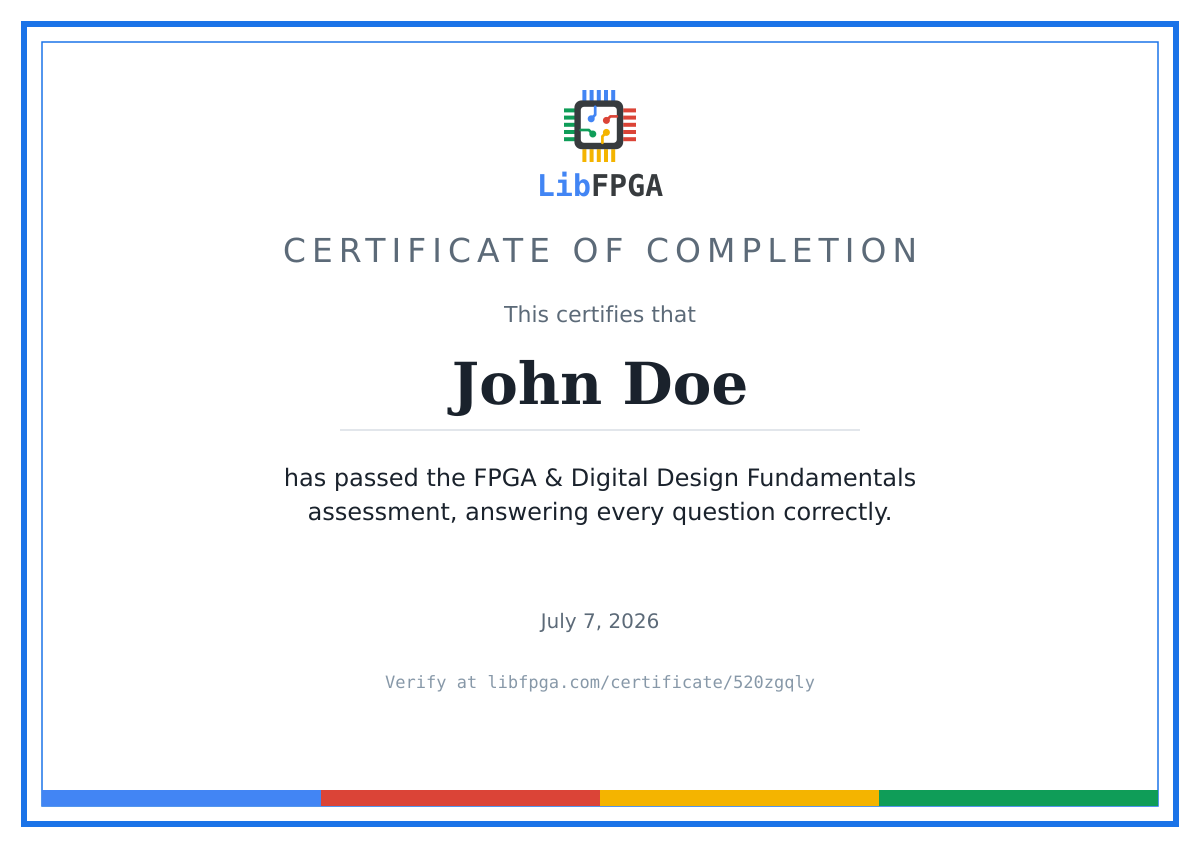 Example LibFPGA FPGA Fundamentals certificate
